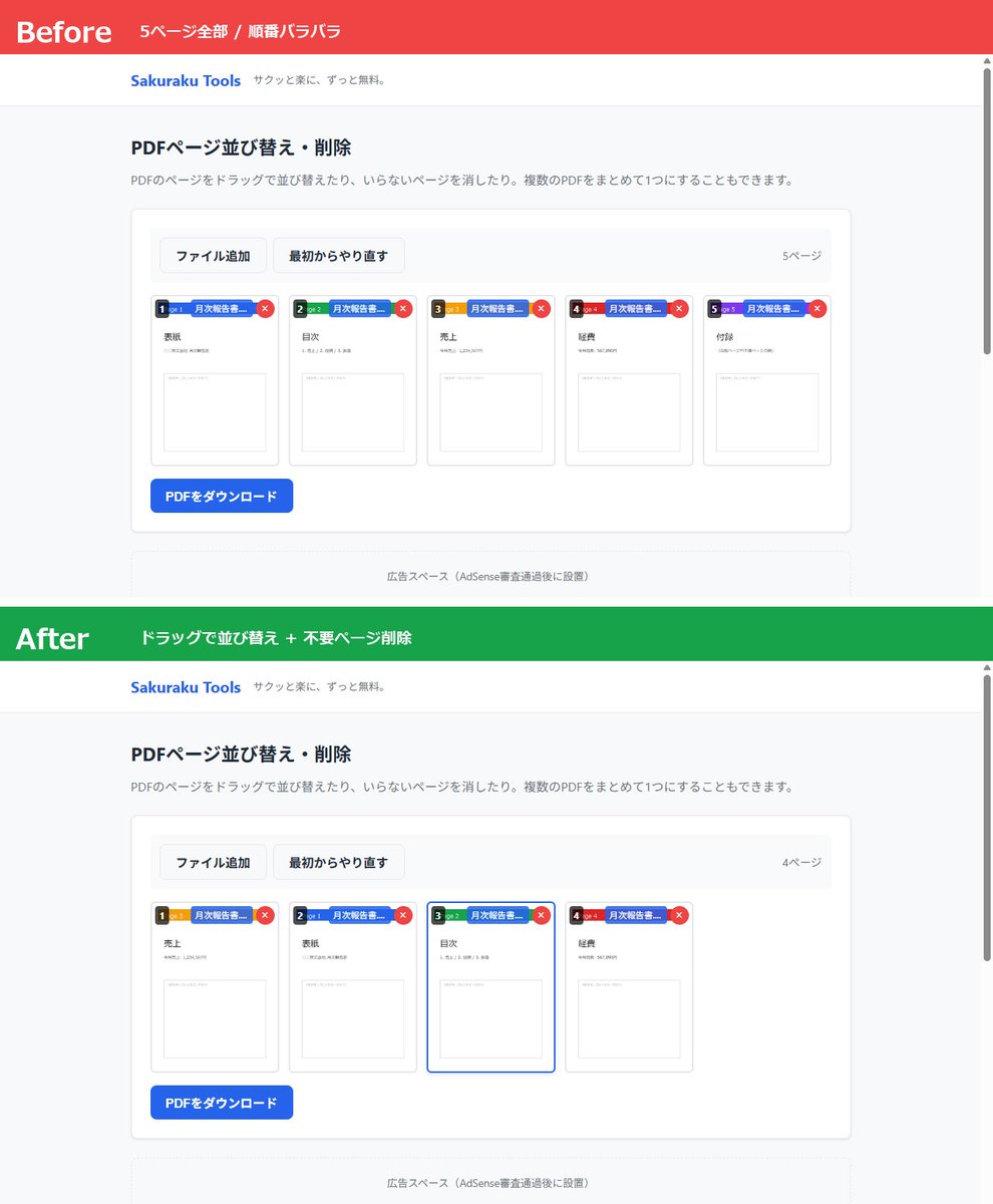 Sakuraku_Tools's tweet photo. スキャンしたPDFがページ逆順だったり、白紙が混ざってたり。
ドラッグで並び替え・削除できるツールを作ってみました。複数のPDFを1つにまとめるのもOK。
PDFはネットに送られないので、社内資料でも安心です。

https://t.co/rfsrYLJSgD

#個人開発 #sakuraku_tools https://t.co/dHSVLrx1rf