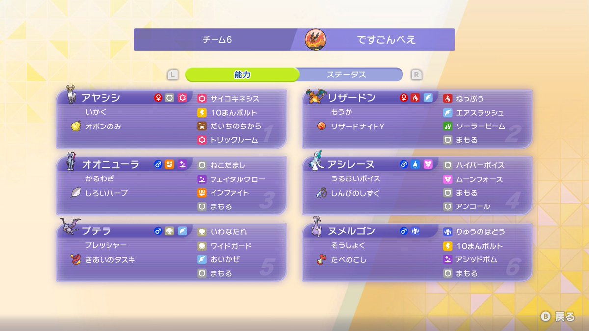 ですごんべえ tweet media