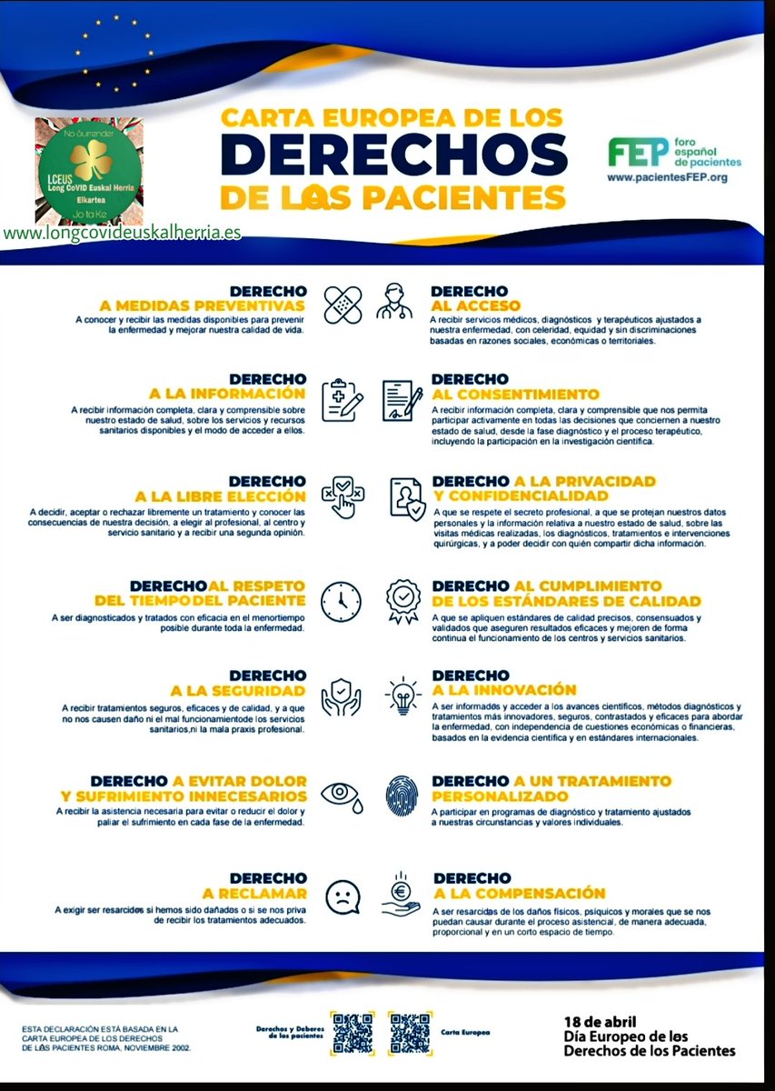 “Ser paciente no es ser invisible: es tener derechos que se cumplen.”
#EuropeanPatientsRightsDay
“Cuando se ignoran los derechos del/de la paciente, se rompe la medicina.”
#DíaEuropeoDeLosDerechosdeLasLosPacientes