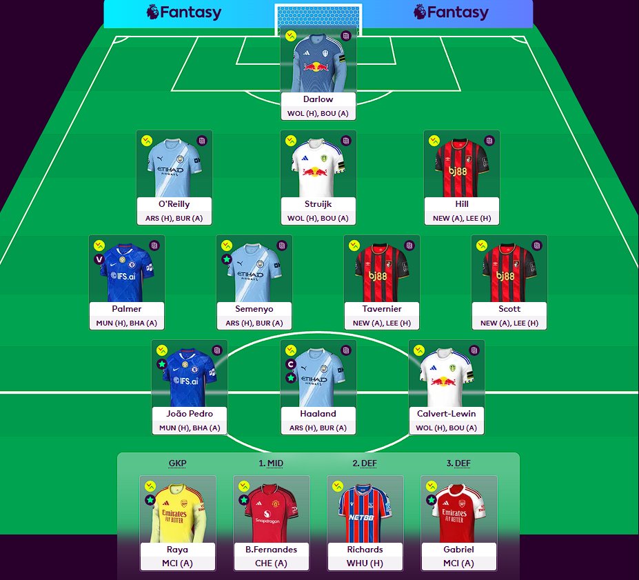 FPL Sum 🇳🇵 tweet media