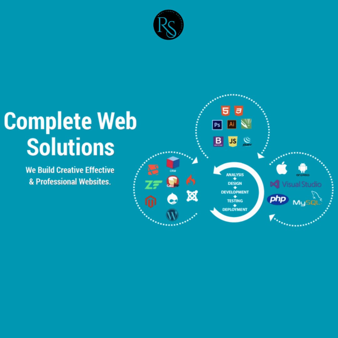 realturfss28001's tweet image. web solution is web development, which involves creating the layout, functionality, and design of a website or application. 
This step makes sure the platform is accessible, secure, and engaging.

#realturfs #solutions #it #company