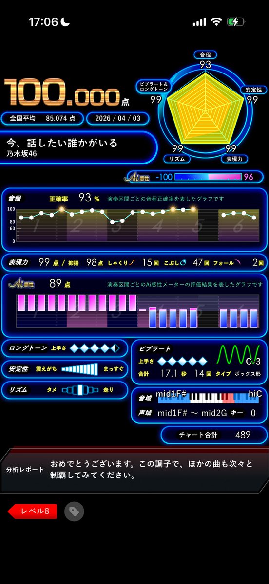 りたあん tweet media