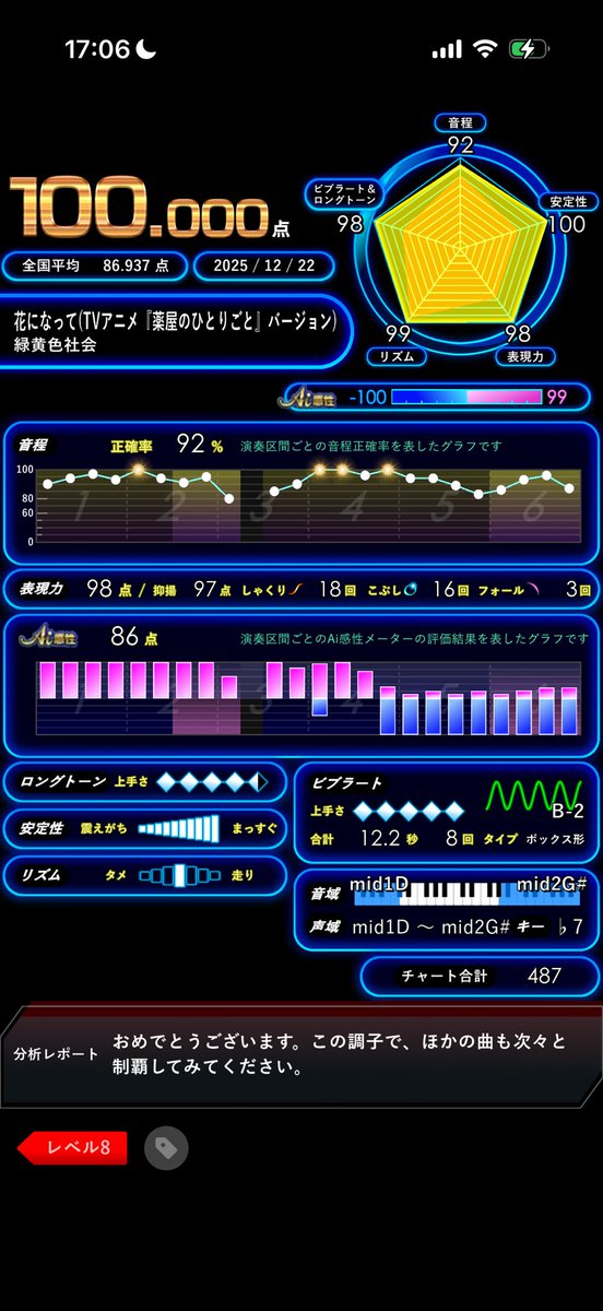 りたあん tweet media