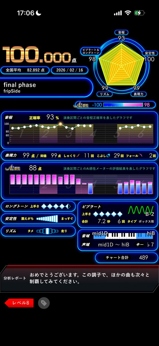 りたあん tweet media