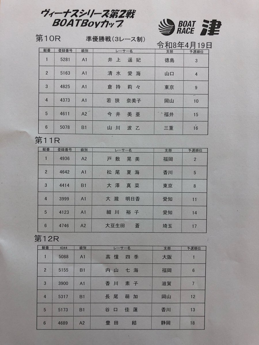 サンスポボートレース tweet media