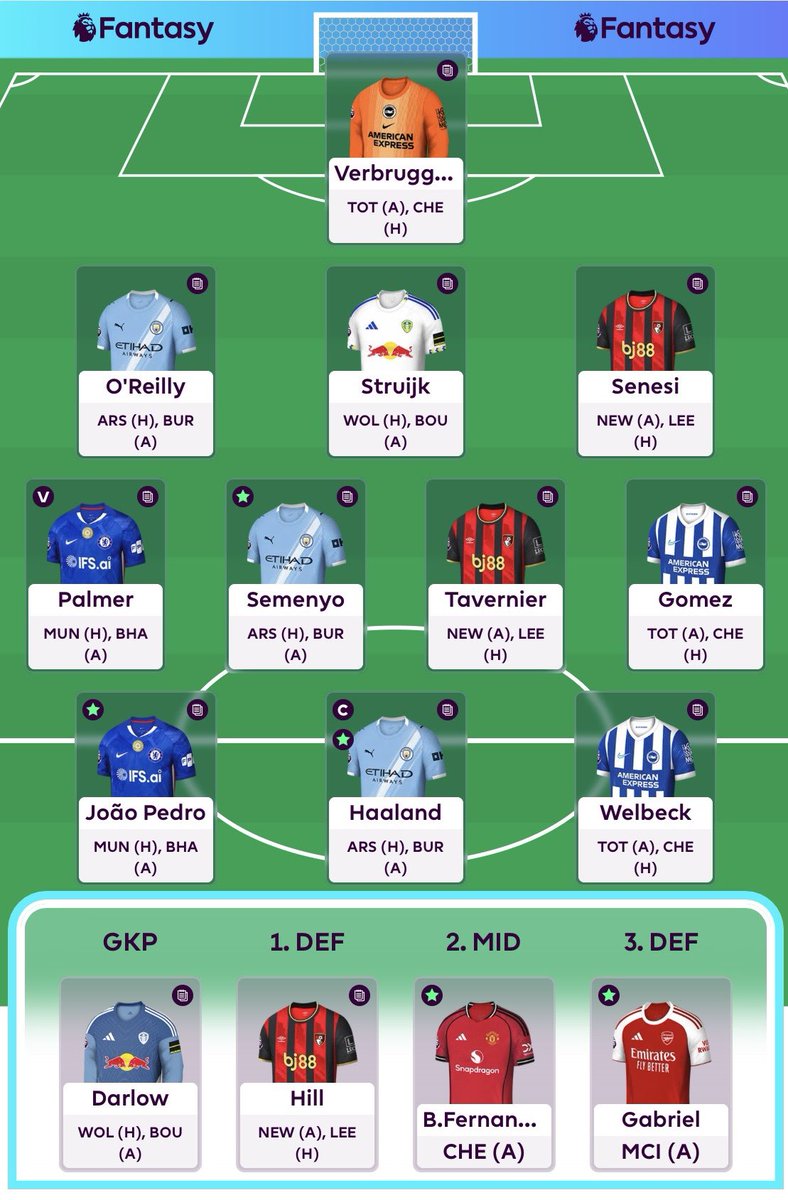 Tom Hadley FPL tweet media