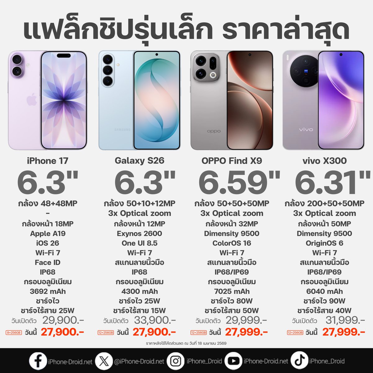 iPhone-Droid tweet media