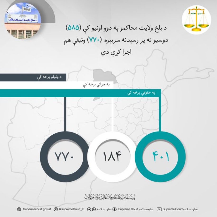محمدشعیب tweet media