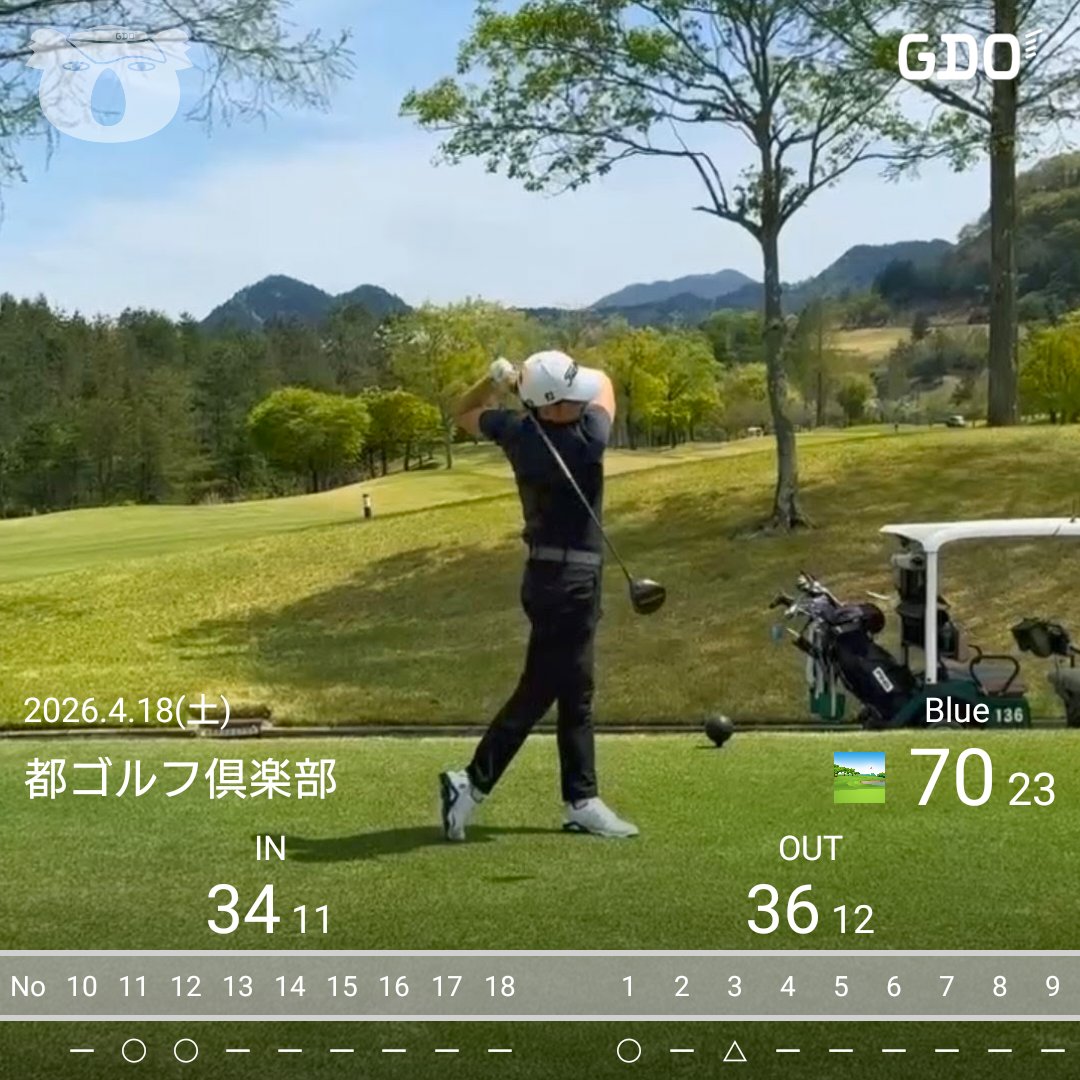 sicoken's tweet photo. フルバックのベスト更新できたー♪どうせなら60台いきたかったけどまぁよしとしよ⛳️
#都ゴルフ倶楽部
#ゴルフ好きと繋がりたい 
#ゴルフ男子
#ゴルフ女子 https://t.co/FSSc0E16yI
