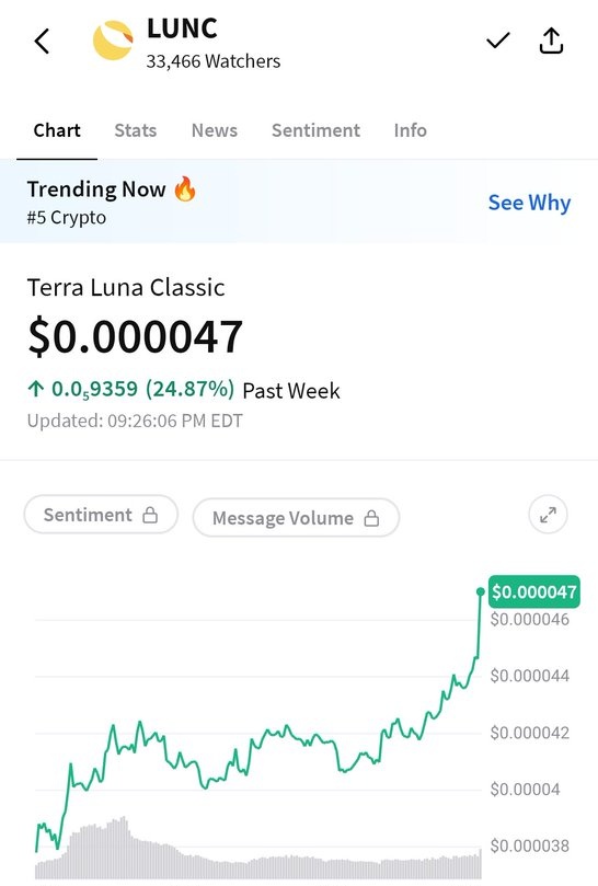 TheMoonHailey's tweet photo. Over 33,466 new people are watching $LUNC at the same second.
The Greatest comeback in the crypto history will happen in $LUNC weeks to come 🫴 
Bookmark.

Claim $300 Deposit Bonus 🙌 

Join and trade: https://t.co/iM2omRWYCS https://t.co/2W2s3EmD6w