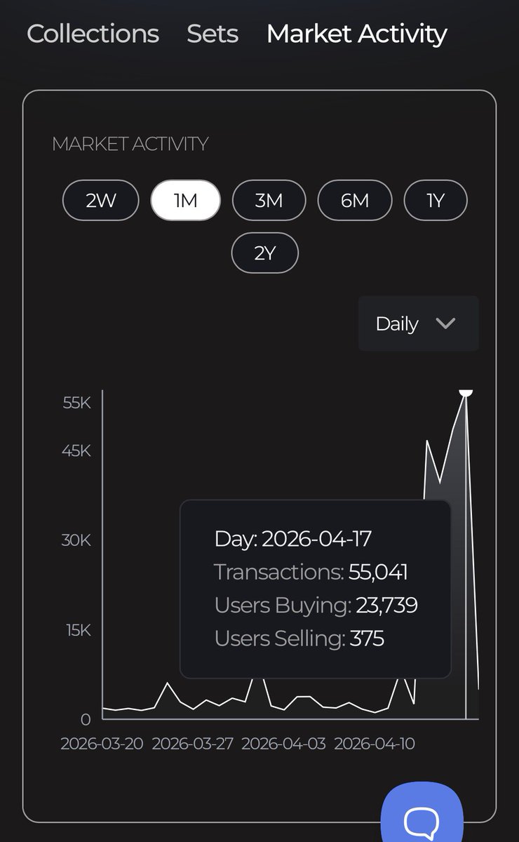 VeVeMeister tweet media