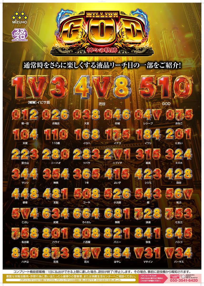 私はこれで、創造力を養いました。
この中にも——
“何か”見えてくるかもしれません。
さて。
この中で
“心が動く番号”どれですか？
直感で大歓迎です。
理由もぜひ教えてください✨
ここ、ちょっとセンス出ます。
私は——
👉「168」
最近これを見ると、つい反応してしまいます。