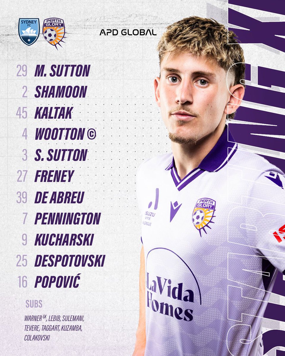 Perth Glory FC tweet media