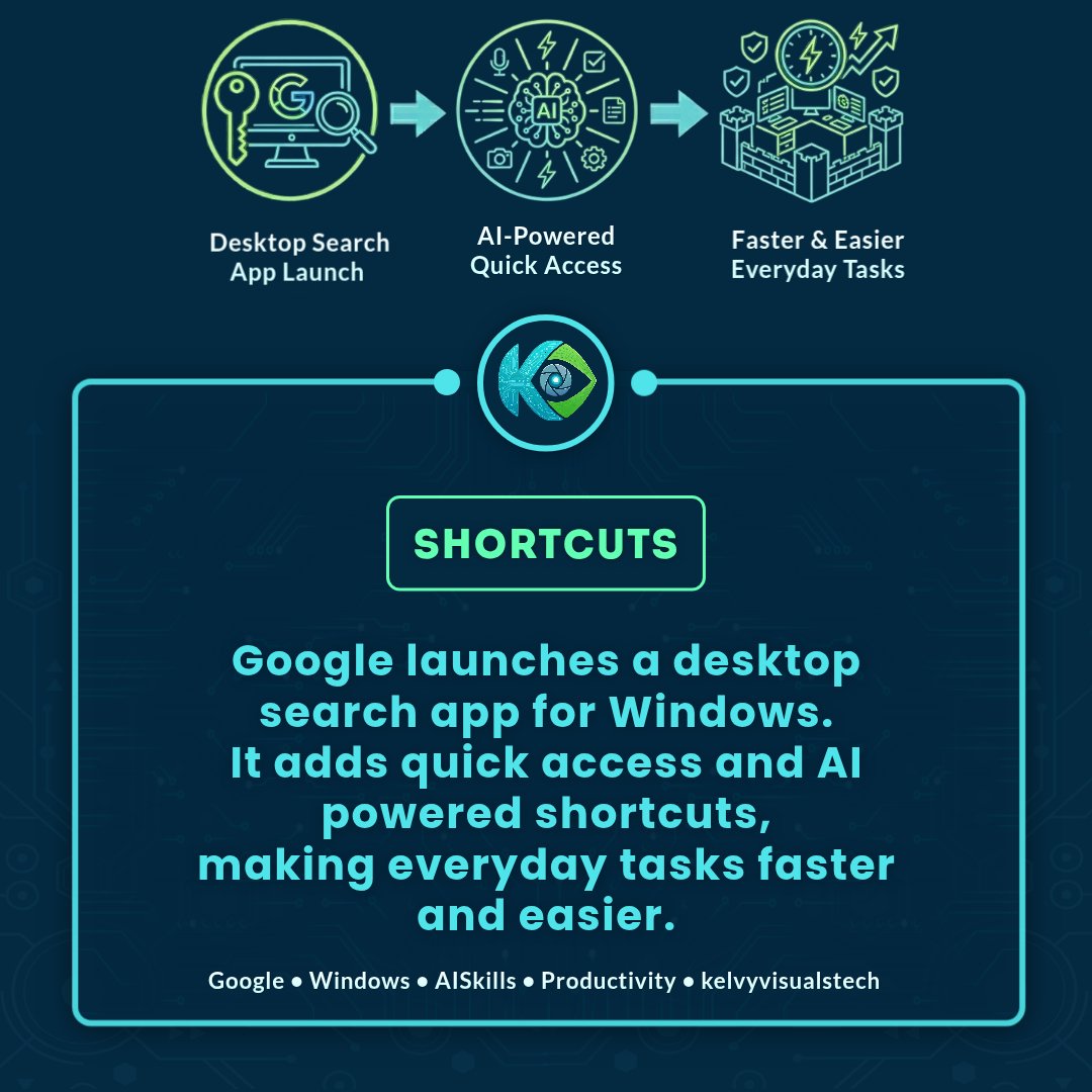 kelvyvisuals's tweet image. SHORTCUTS⚡

Google launches a desktop search app for Windows. It adds quick access and AI powered shortcuts, making everyday tasks faster and easier.

#Google #Windows #AISkills #Productivity #kelvyvisualstech