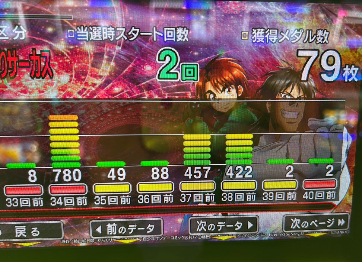 冬眠したいクマたん🧸🚬 tweet media