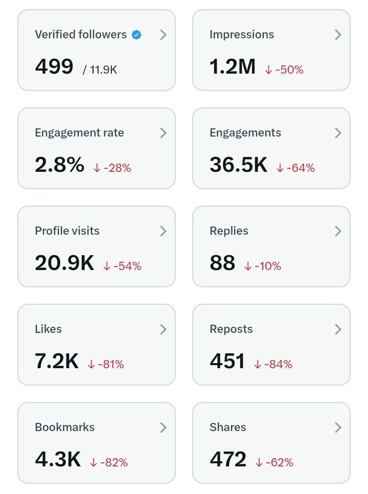 Arix (✸.✸) tweet media