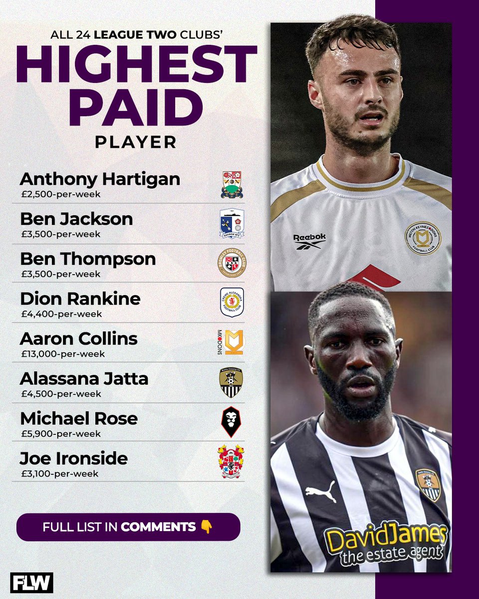 Football League World tweet media