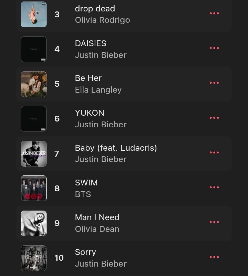 sdl ٭ ⊙⊝⊜ tweet media