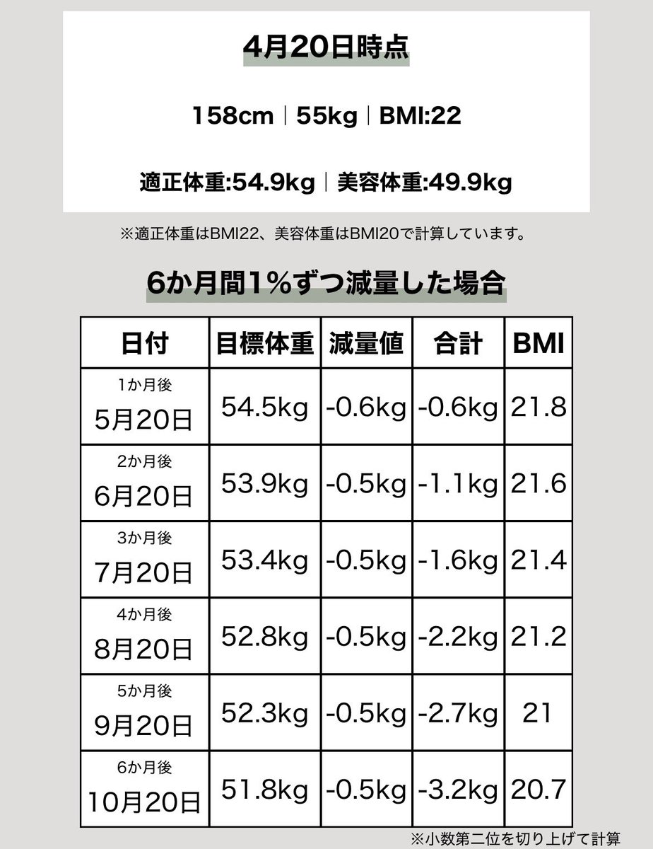 樺乃🐣⸒⸒ tweet media