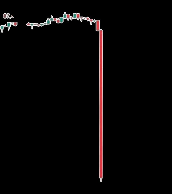 Gujil Ruipa tweet media