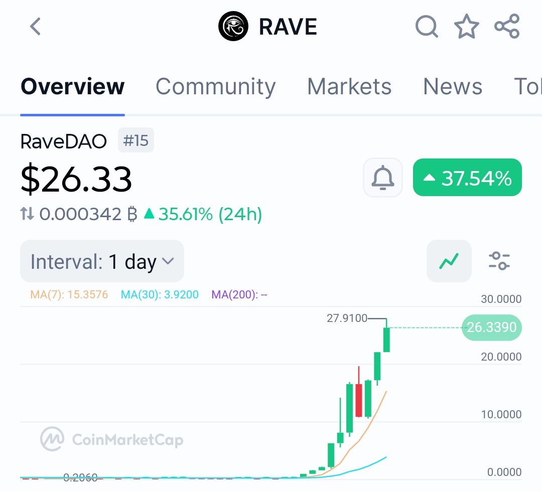 Gujil Ruipa tweet media