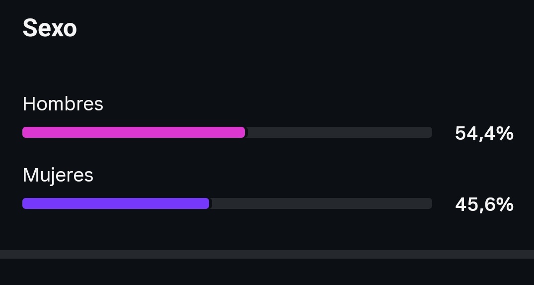 Ane Lindane tweet media