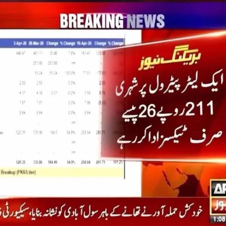 تیل کی قیمت 83 ڈالر فی بیرل تک آ چکی ہے، مگر عوام کو ریلیف نہیں مل رہا۔عمران خان کے دور میں 117 ڈالر فی بیرل پر خرید کر 148 روپے میں فروخت کیا جا رہا تھا، جبکہ آج قیمتیں کم ہونے کے باوجود بوجھ کم نہیں ہوا۔ سوال یہ ہے کہ عالمی منڈی میں کمی کا فائدہ عوام تک کیوں نہیں پہنچتا؟؟