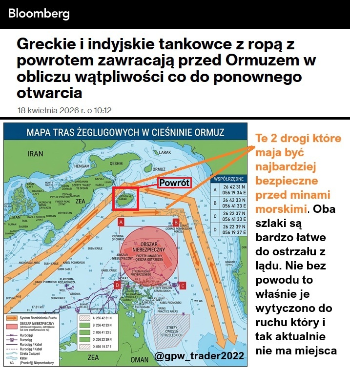 Sprzed chwili. W Ormuz bez zmian. Tankowce są zawracane. W nocy z 21 statków które posłuchały odezwy Trumpa, że Ormuz jest otwarta w drodze dostały polecenie powrotu do Zatoki w okolicach wyspy Larak🏝️pomiędzy 2 pomarańczowymi 🟧liniami wyznaczonego tranzytu.

To potwierdza słowa