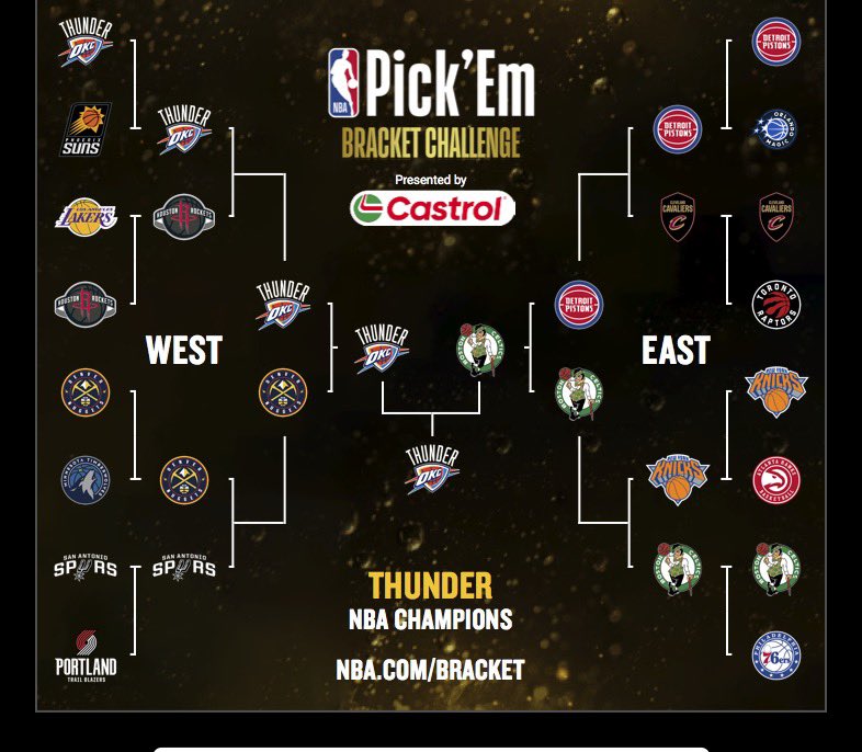 nilrnp's tweet photo. last year’s playoffs were insane but this year got some potential https://t.co/6nR36xnXMX