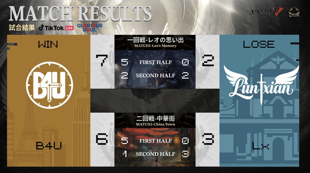 【公式】IdentityⅤ 第五人格eスポーツ事務所 tweet media