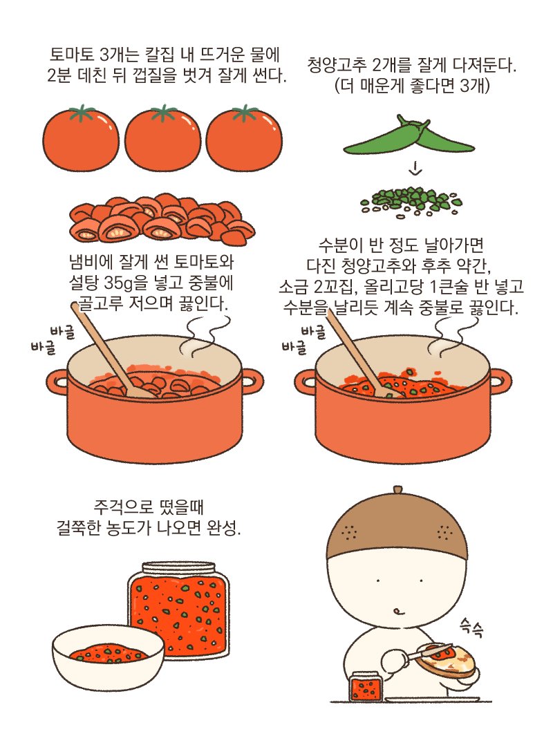 도토리대장 tweet media