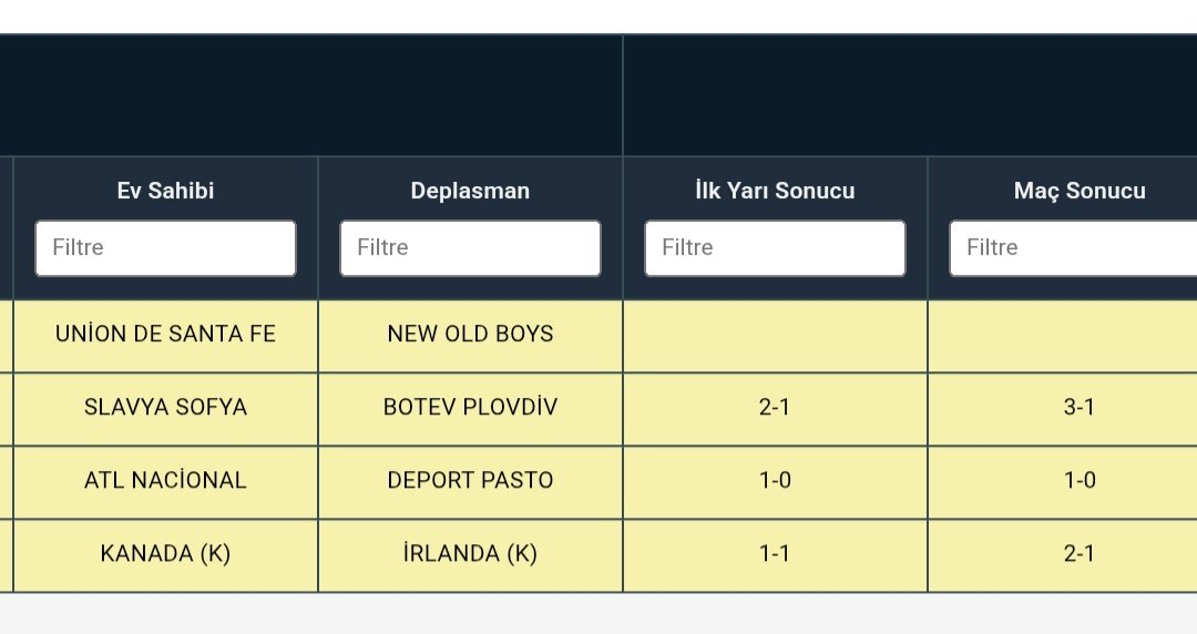 1__0_2's tweet photo. PATAGONYA YAYLALARINDAN :)
📌 @Tippsmms bayi grubuyla kazanmaya devam. 300444 bayi koduyla sizde bize katılın.
İLETİŞİM: @NooBullshittt
#iddaa #skor #htft #Tipsmms https://t.co/KHkqWYPESQ