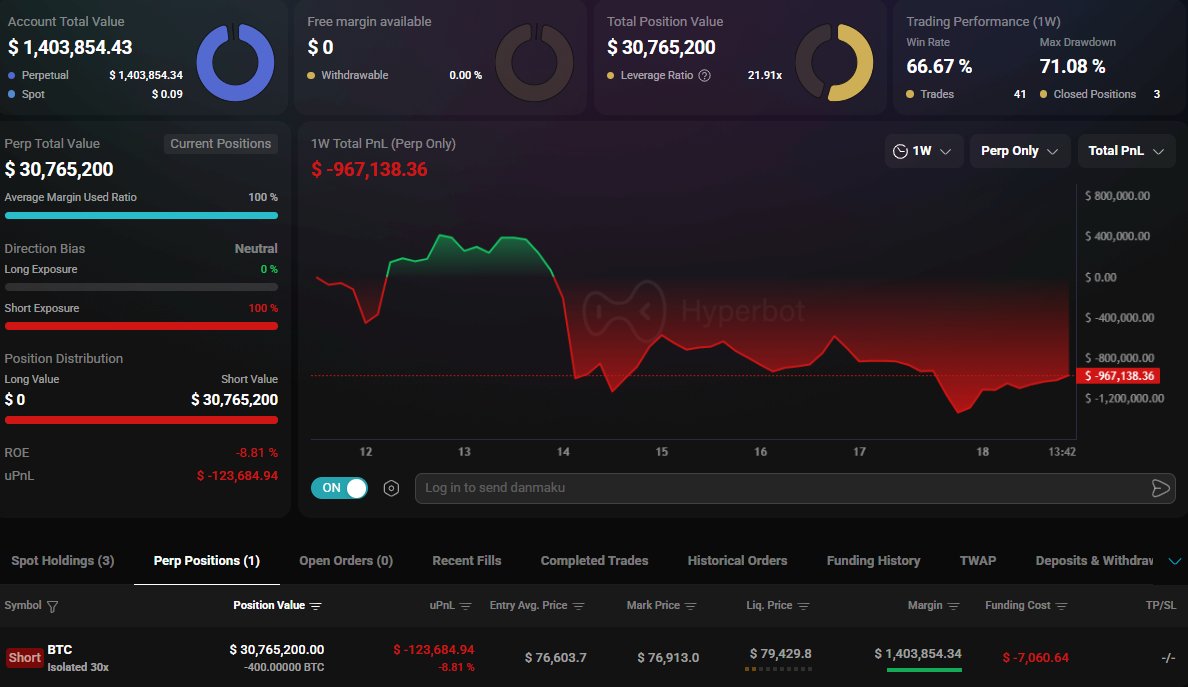 Max Crypto tweet media