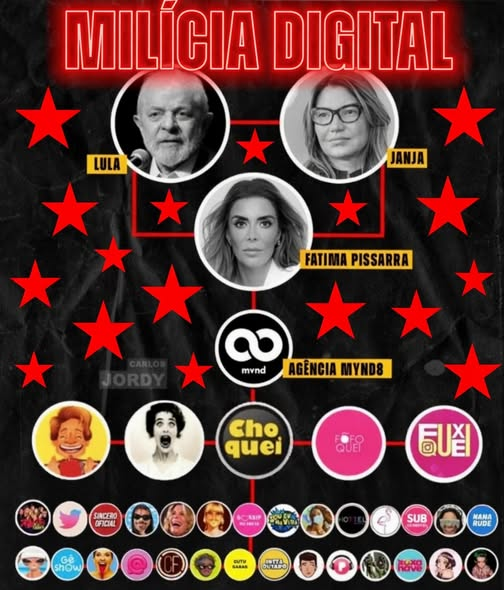 Renato Bellucci 🇧🇷 🇧🇷 🇧🇷 tweet media