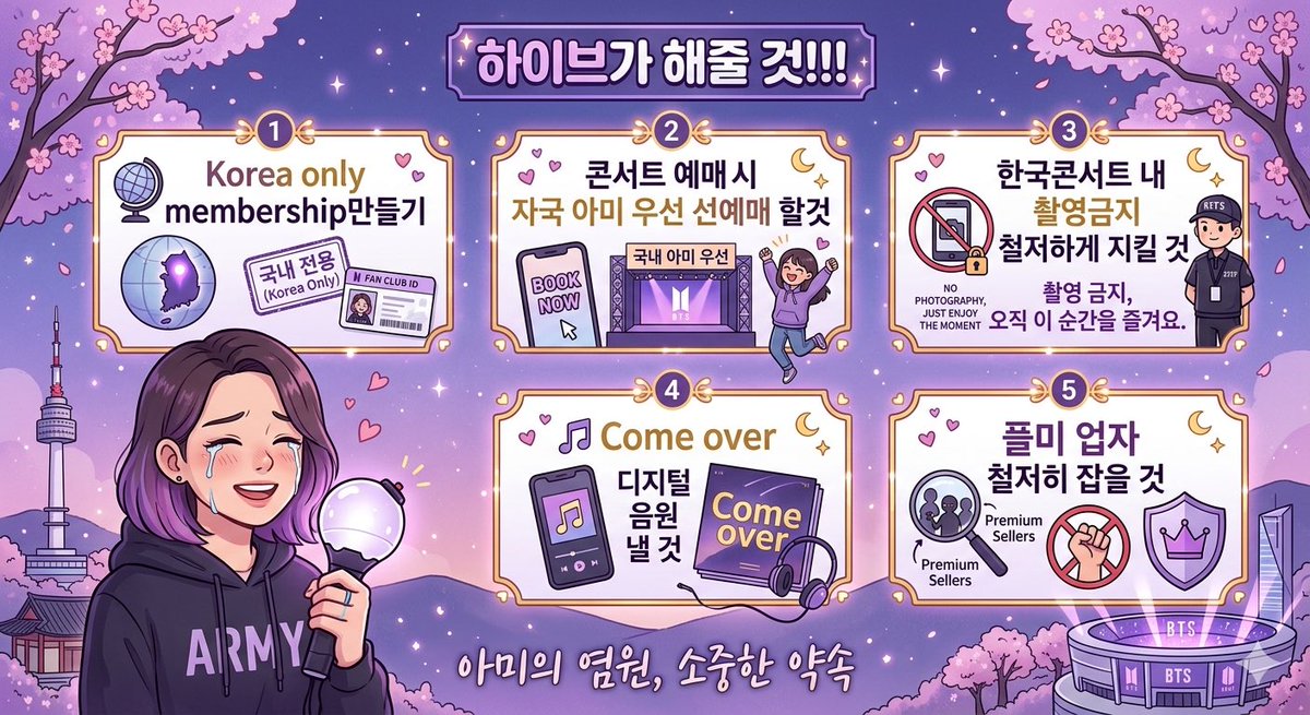 하이브가 해줄 것!!!
1. Korea only membership만들기
2. 콘서트 예매시 자국 아미 우선 선예매 할것
3. 한국콘서트 내 촬영금지 철저하게 지킬 것
4. Come over 디지털 음원 낼 것
5. 플미 업자 철저히 잡을 것
<a href="/HYBEOFFICIALtwt/">HYBE OFFICIAL</a>
<a href="/BIGHIT_MUSIC/">BIGHIT MUSIC</a>
