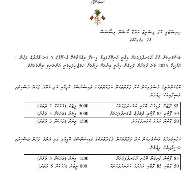 buzzhusey's tweet photo. @Shiyamaldives @ahmed_nihan https://t.co/TDnZ0BUaZv