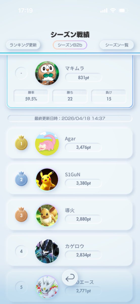 マキムラ tweet media