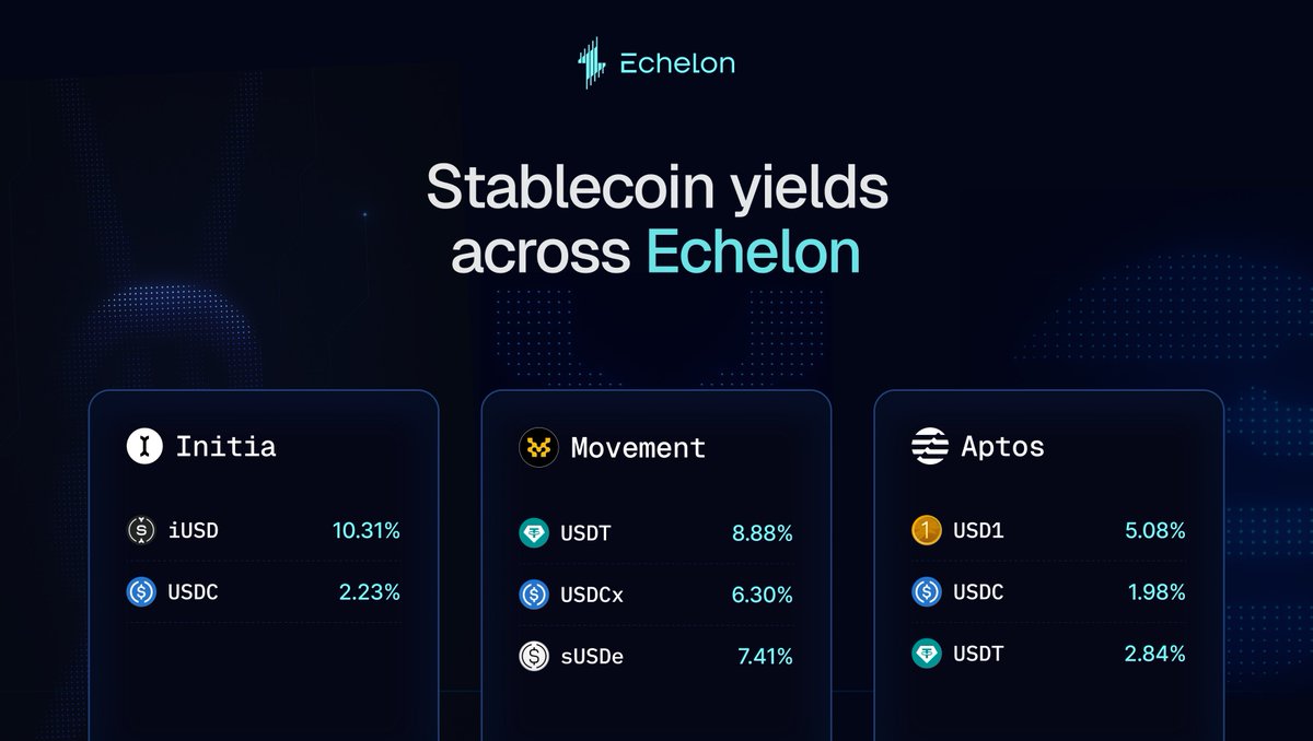 Echelon tweet media