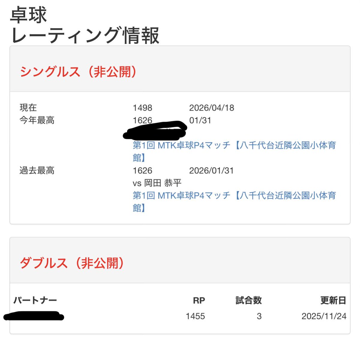 にし tweet media