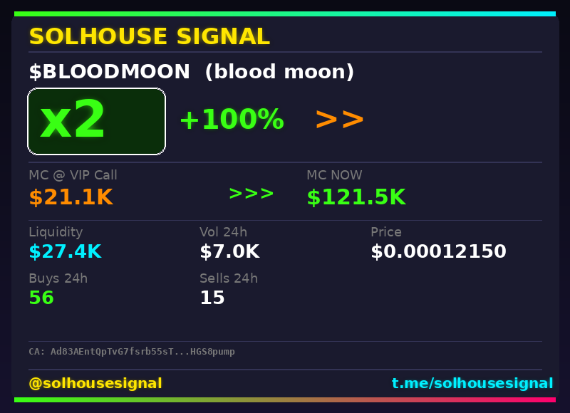 solhousesignal's tweet image. 2x on $BLOODMOON (blood moon) 🔥

📊 MC: $121.5K | Liq: $27.4K
💵 Vol 24h: $7.0K
🔄 Buys/Sells: 56 / 15

🤖 Scanner: is.gd/w7lUNa
💎 VIP: is.gd/PrueQB

📈 Chart: dexscreener.com/solana/Ad83AEn…
📋 CA: Ad83AEntQpTvG7fsrb55sTx9oqKwhJVuaVxgHGS8pump

#bloodmoon