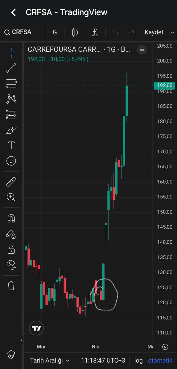 Balina Avcısı tweet media