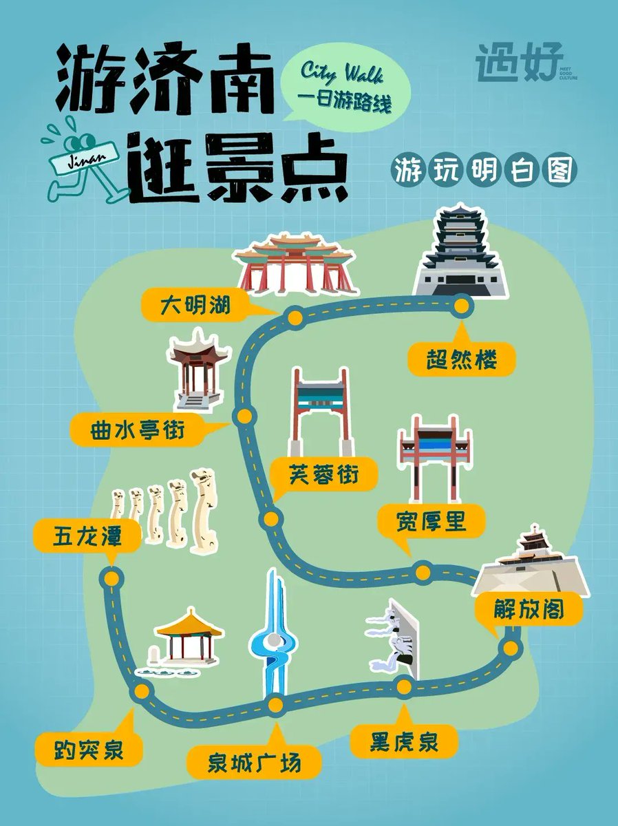 BrandonOsmarMo1's tweet image. "Tired of 5 PM crashes Try this: 30-min morning walk + 10-min midday stretch + 9:30 PM screen curfew. Small shifts, big energy!  #ProductivityHacks #SleepBetter"