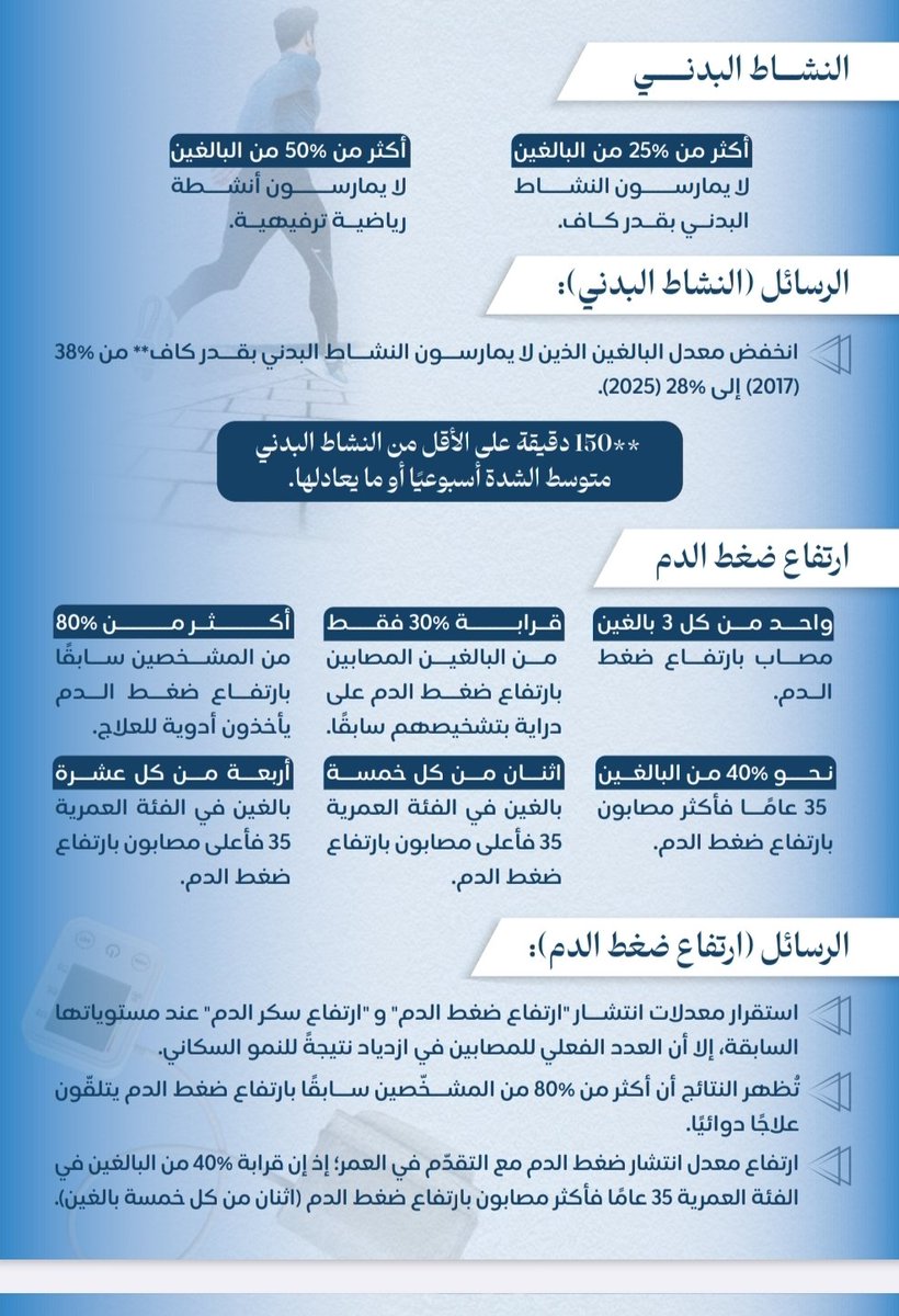 بدرية الهادي tweet media