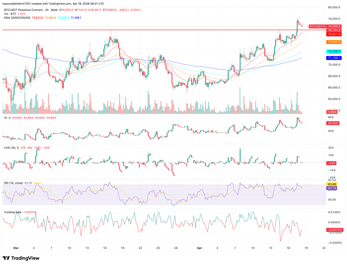 TRexTrade (@T_Rex_Trade) / Posts / X