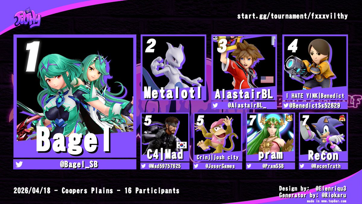 QueenslandUlt's tweet photo. Congrats to the FXXXVLTHY Ultimate Top 3!    

🥇@Bagel_SB
🥈Metalotl 
🥉@AlastairBL_

Redemption: @AppleManSSBU https://t.co/geifUtNhXf