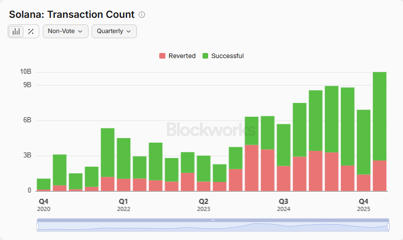 Solana Sensei tweet media
