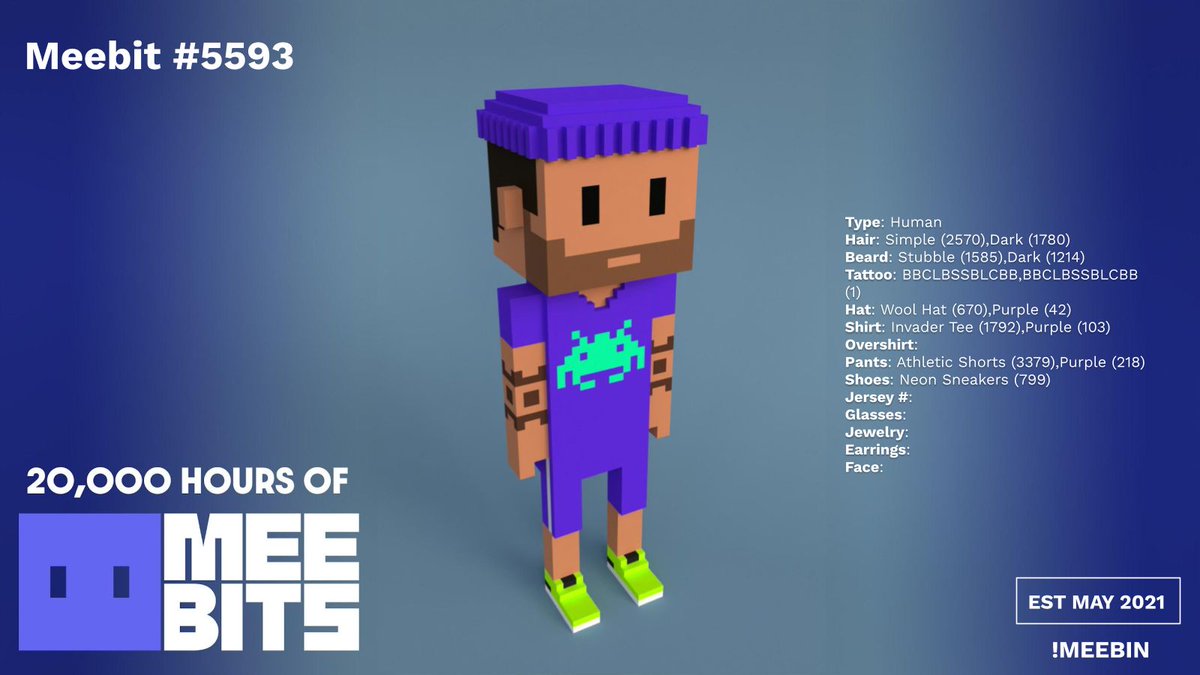 MeebitGamer's tweet photo. #20000HoursofMeebits - Hour 5593

Saturday spotlight on #Meebit #5593!

This Human is flexing a crazy rare BBCLBSSBLCBB tattoo—only 1 Meeb rocks this ink in the entire collection. The fit is all about that purple energy: Wool Hat, Invader Tee, and Athletic Shorts, all in matching purple tones. Neon Sneakers tie the whole vibe together.

If you’re into unique traits and legendary swag, #5593 is pure NFT heat.

#Meebits !Meebin