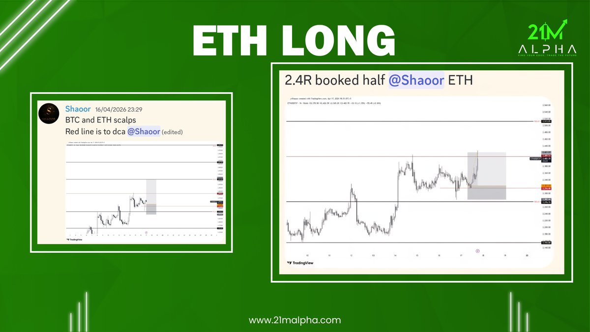 21M ALPHA tweet media