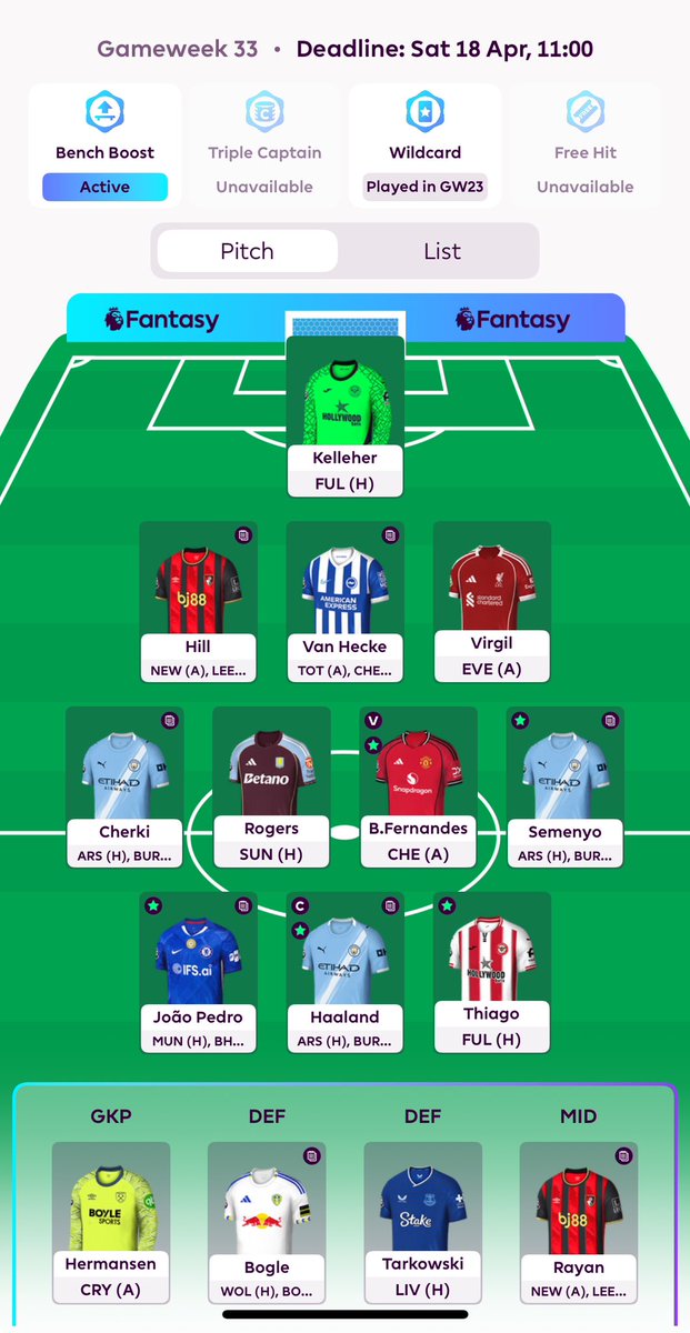 DGW 33 team🔴
1 chip used - Bench boost
2 transfers made

C - Haaland