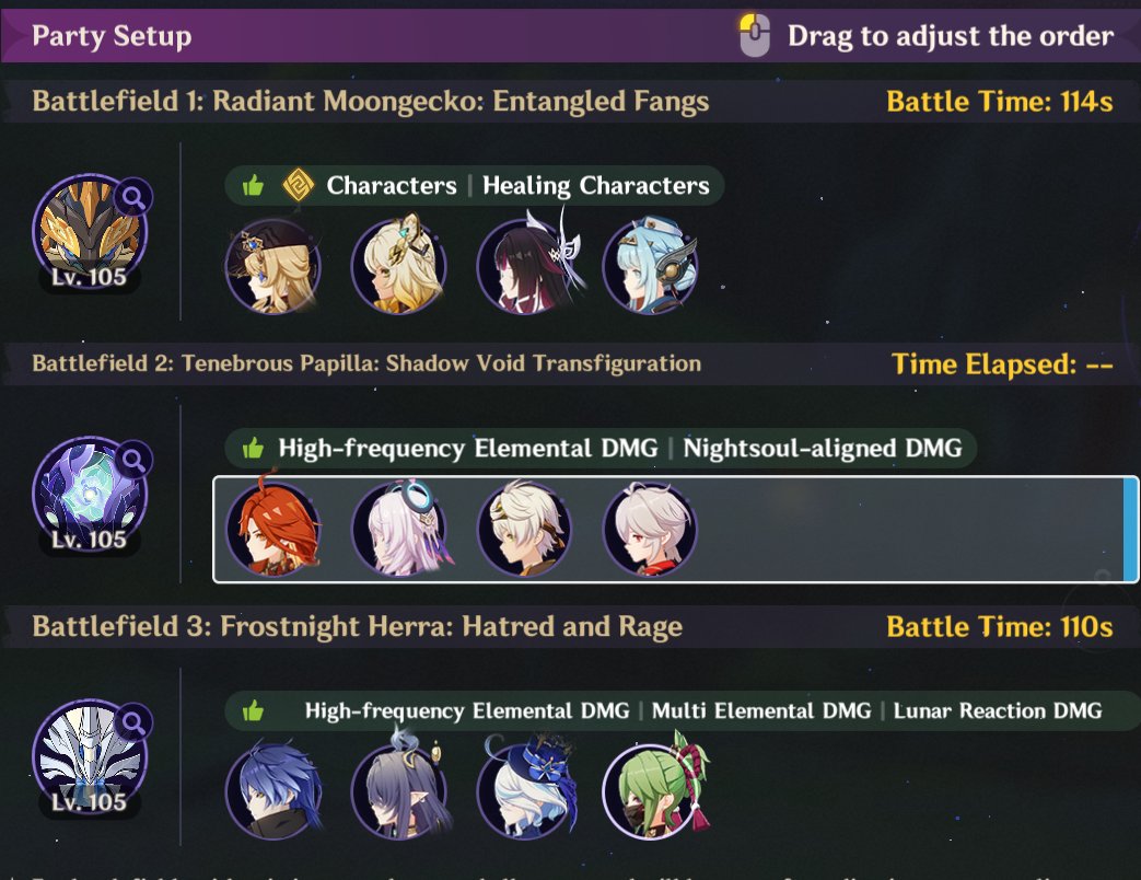 Daily Spiral Abyss reset day before yesterday tweet media